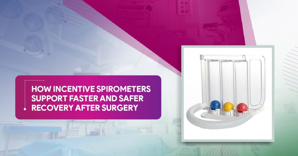 How Incentive Spirometers Support Faster and Safer Recovery After Surgery